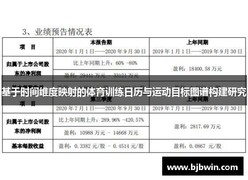 基于时间维度映射的体育训练日历与运动目标图谱构建研究